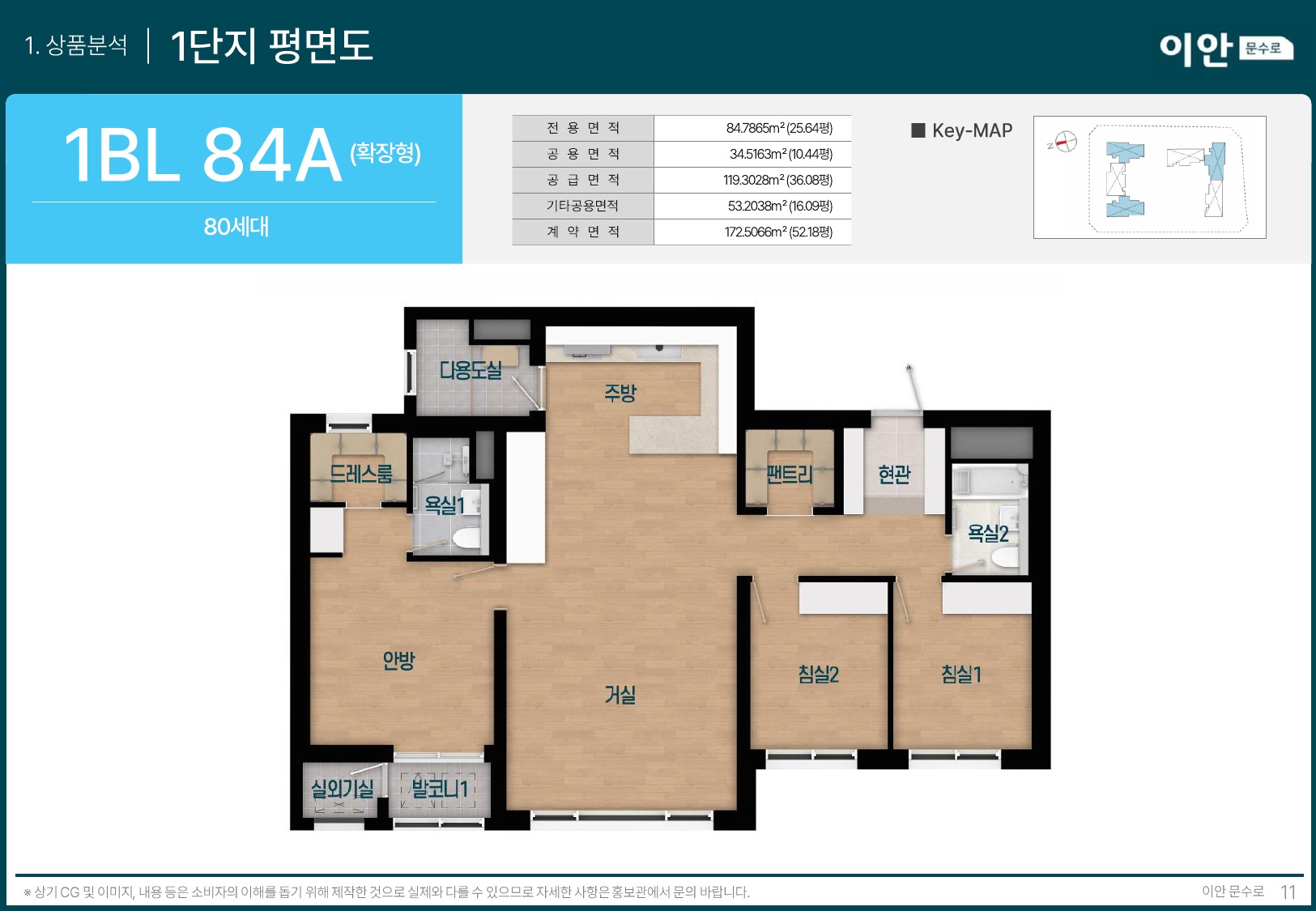 이안 문수로 - 교육자료 v.03(사업일정,가격 추가)-11